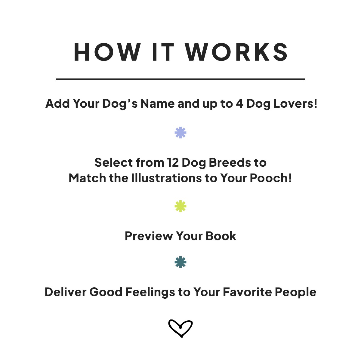 If My Dog Could Talk Customized Book